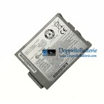 Akku für Panasonic Toughpad 94W FZ-B2 FZ-B1 FZ-M1 FZ-VZSU94JS [Ersatzakku]